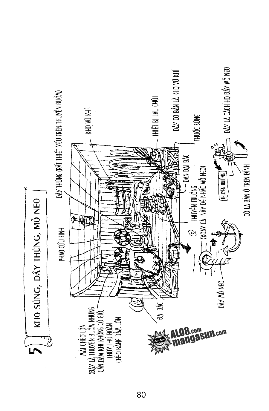 Đảo Hải Tặc - Chương 96