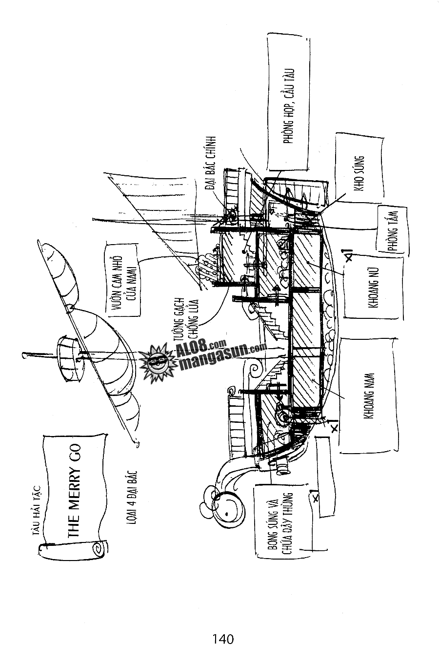 Đảo Hải Tặc - Chương 99