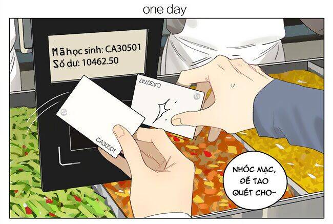 19 Days - Chương 464