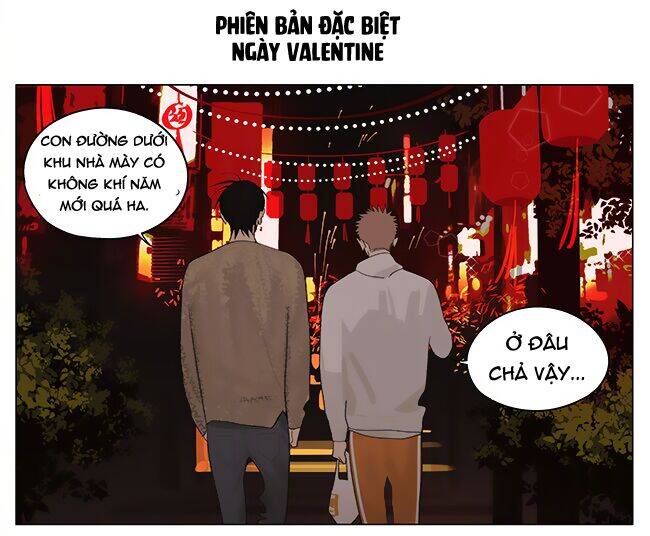 19 Days - Chương 466