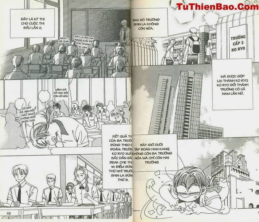 Lọ Lem Kén Rể - Chương 7