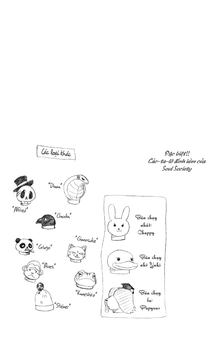 Thần Chết Ichigo - Chương 16