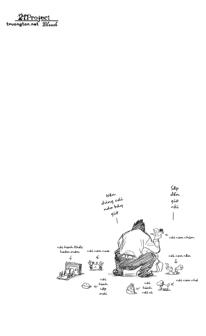 Thần Chết Ichigo - Chương 20