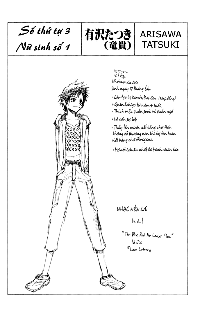 Thần Chết Ichigo - Chương 25