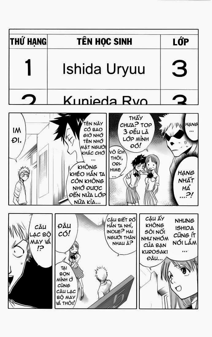 Thần Chết Ichigo - Chương 35