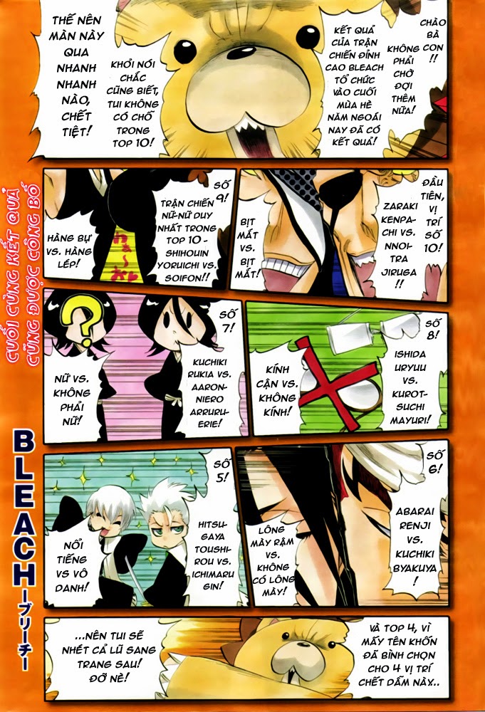 Thần Chết Ichigo - Chương 392