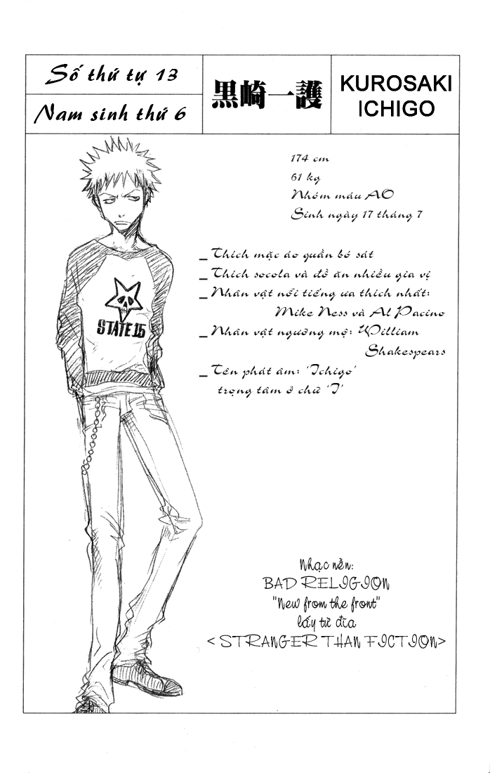 Thần Chết Ichigo - Chương 7