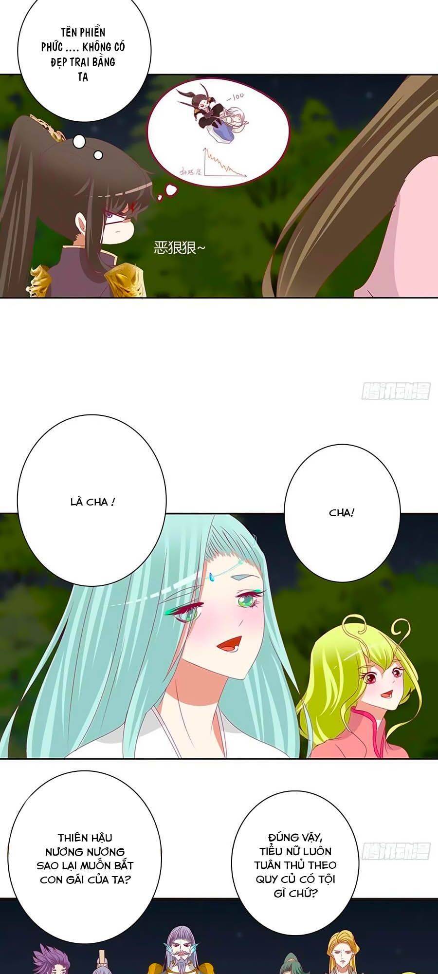 Thông Linh Phi - Chương 672