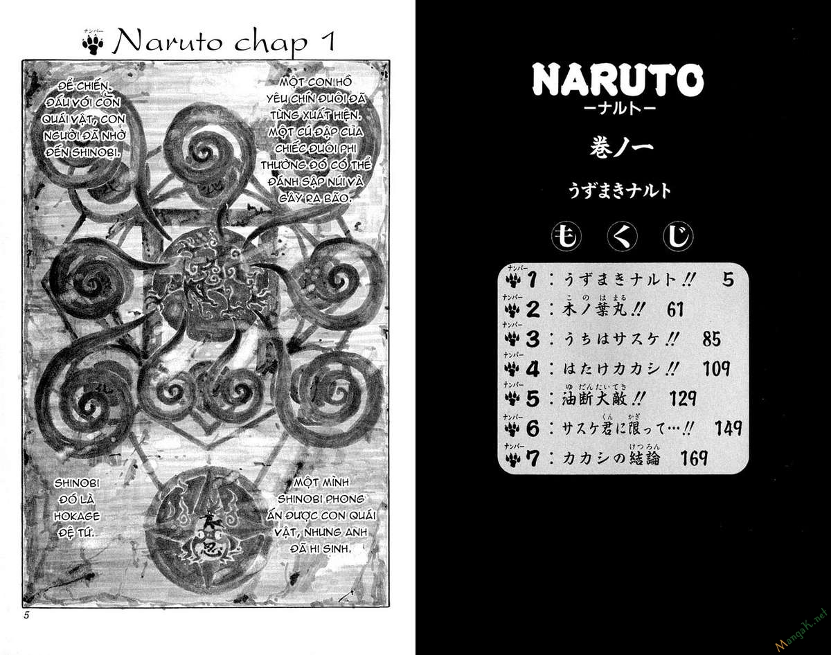 Naruto - Cửu Vĩ Hồ Ly - Chương 1