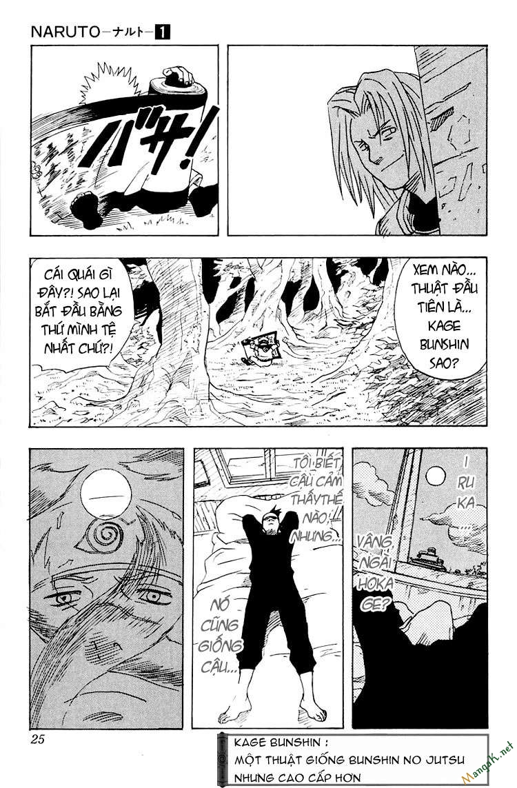 Naruto - Cửu Vĩ Hồ Ly - Chương 1