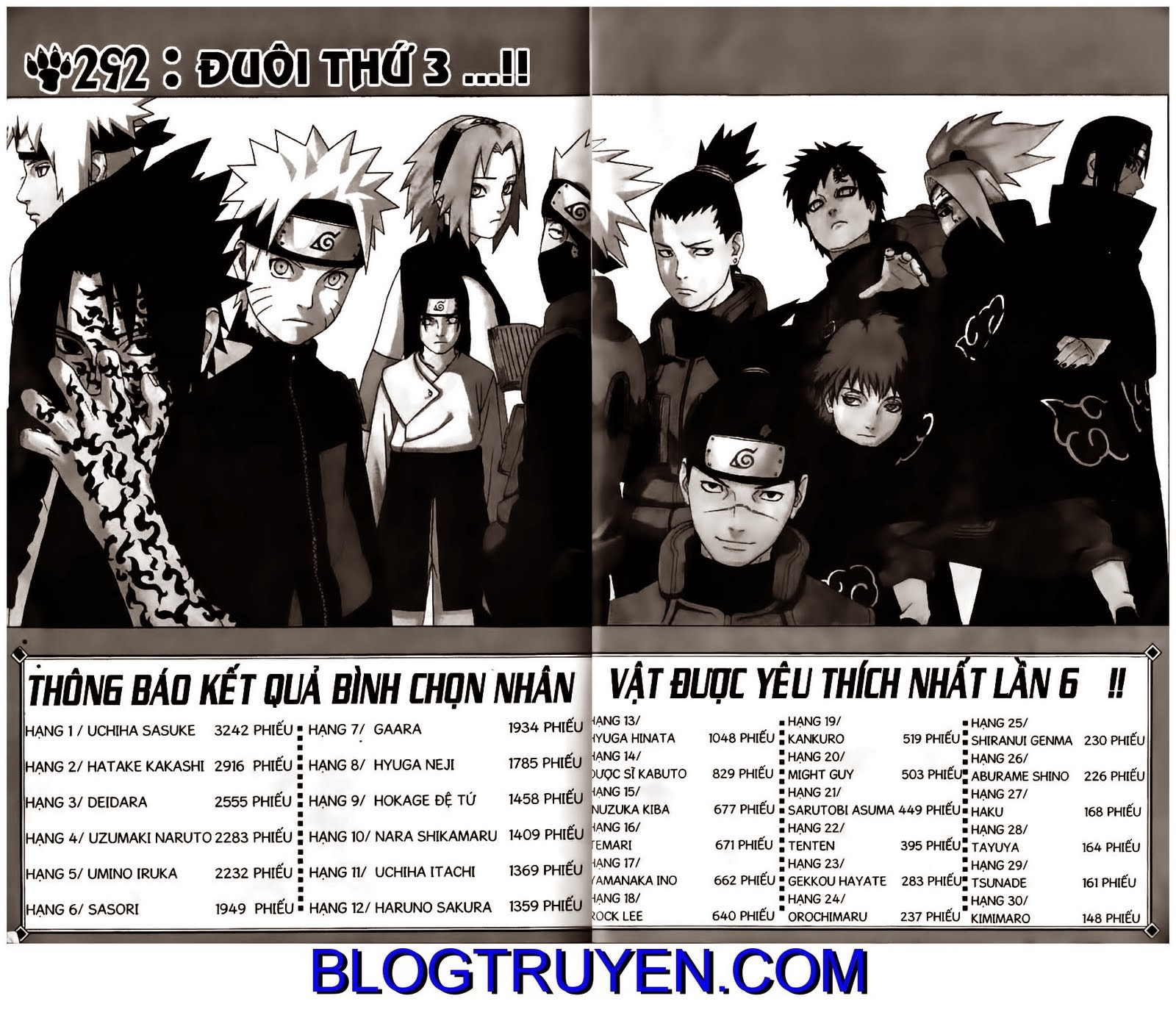 Naruto - Cửu Vĩ Hồ Ly - Chương 292