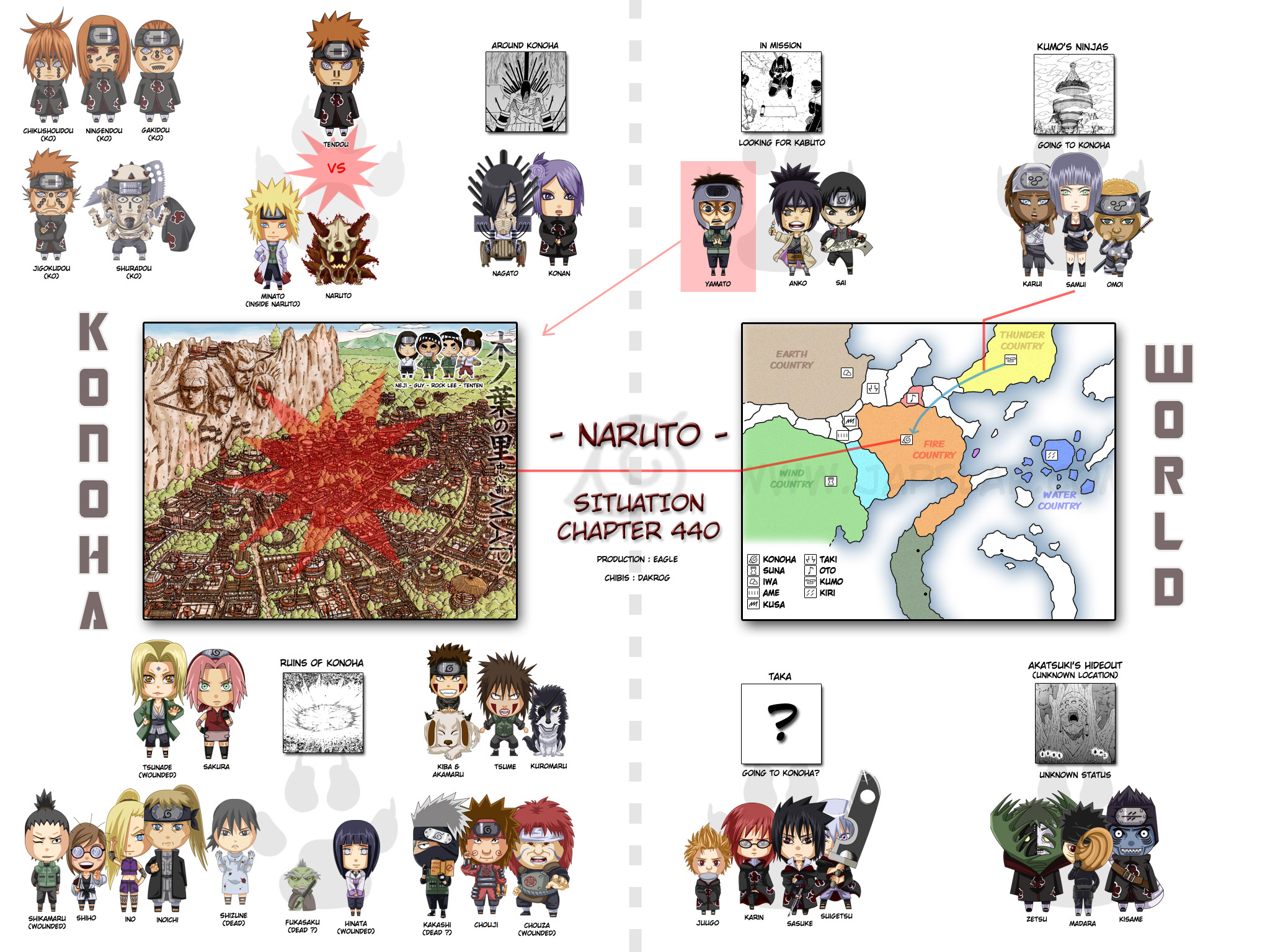 Naruto - Cửu Vĩ Hồ Ly - Chương 440