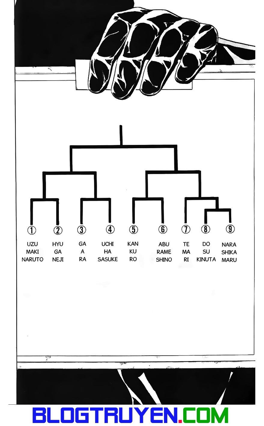 Naruto - Cửu Vĩ Hồ Ly - Chương 89