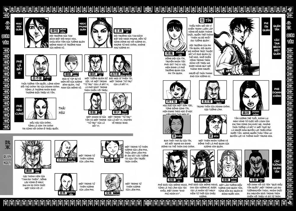 Kingdom – Vương Giả Thiên Hạ - Chương 207