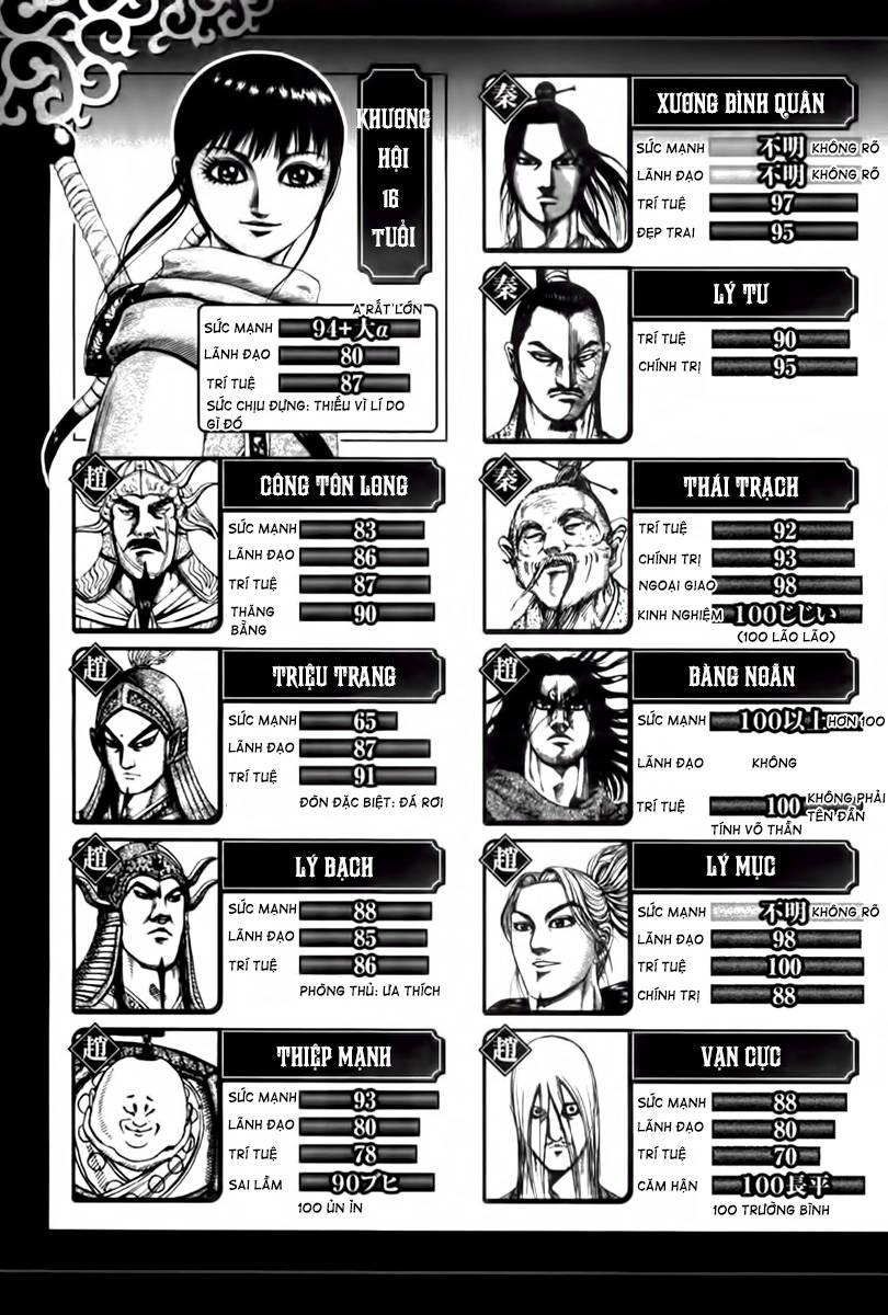 Kingdom – Vương Giả Thiên Hạ - Chương 217