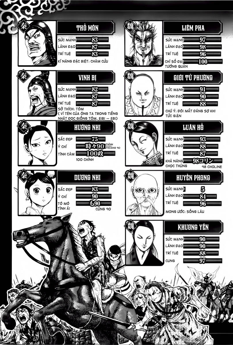 Kingdom – Vương Giả Thiên Hạ - Chương 217