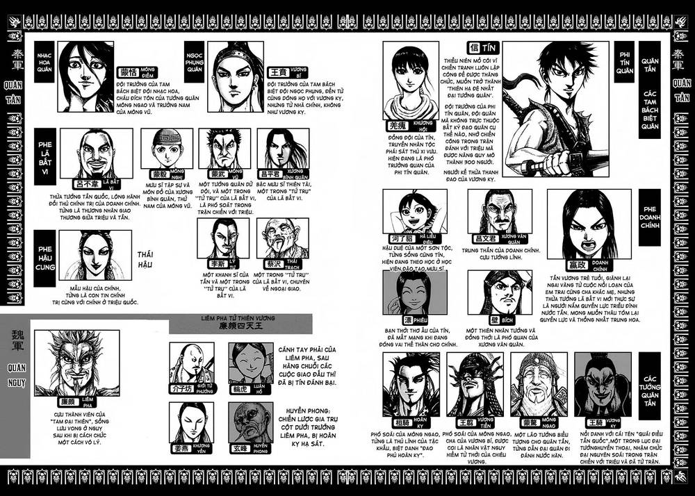 Kingdom – Vương Giả Thiên Hạ - Chương 240