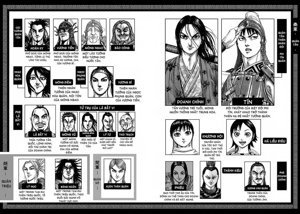 Kingdom – Vương Giả Thiên Hạ - Chương 262