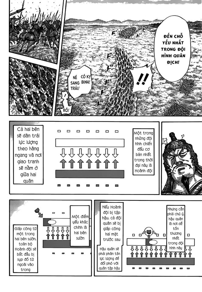 Kingdom – Vương Giả Thiên Hạ - Chương 537