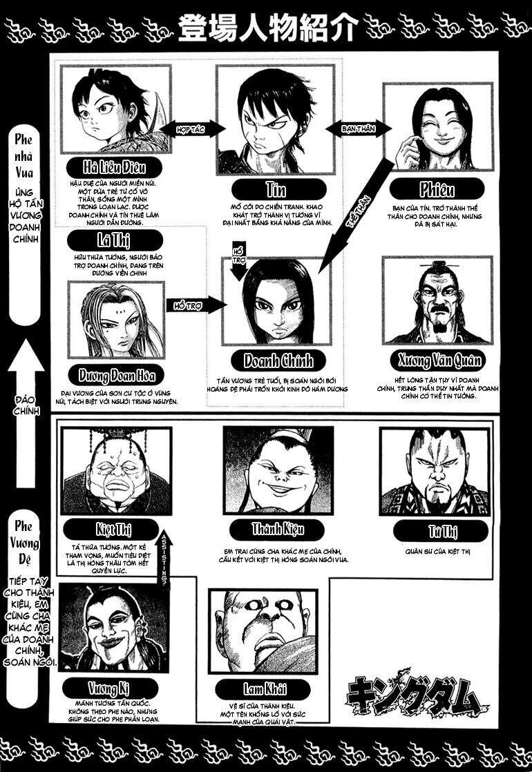 Kingdom – Vương Giả Thiên Hạ - Chương 42