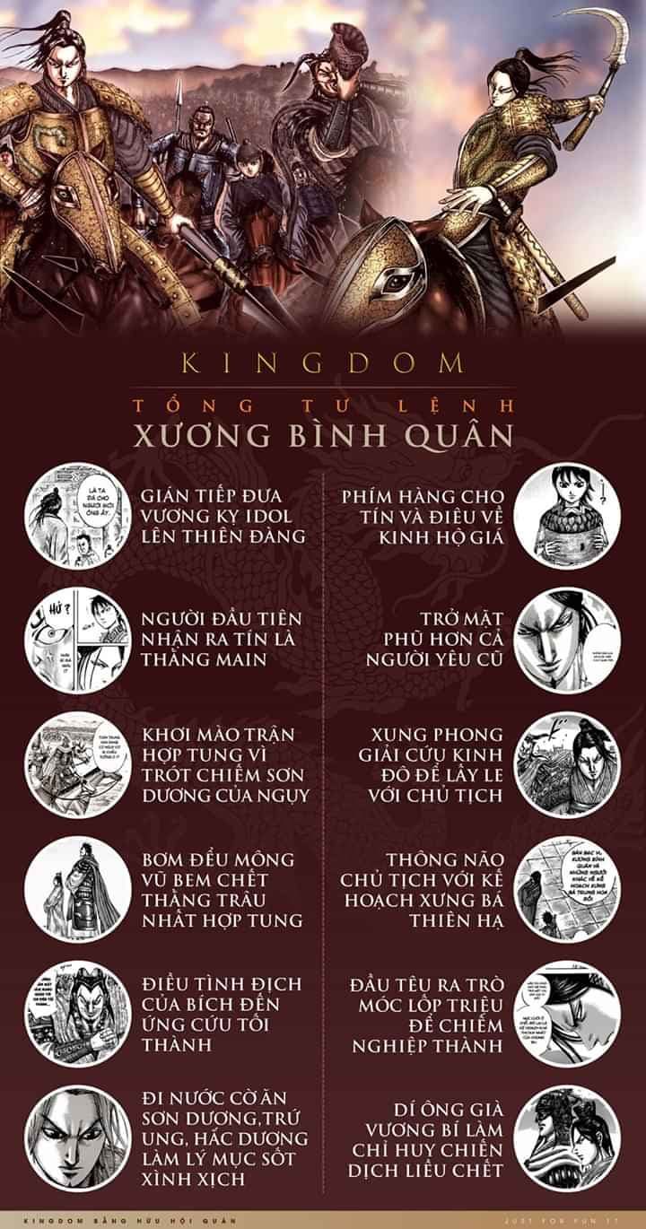 Kingdom – Vương Giả Thiên Hạ - Chương 637