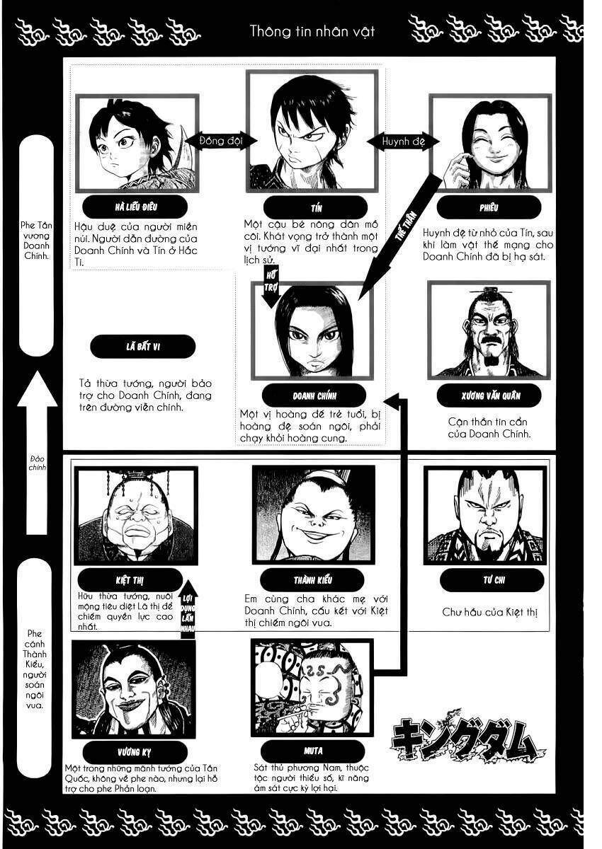 Kingdom – Vương Giả Thiên Hạ - Chương 9