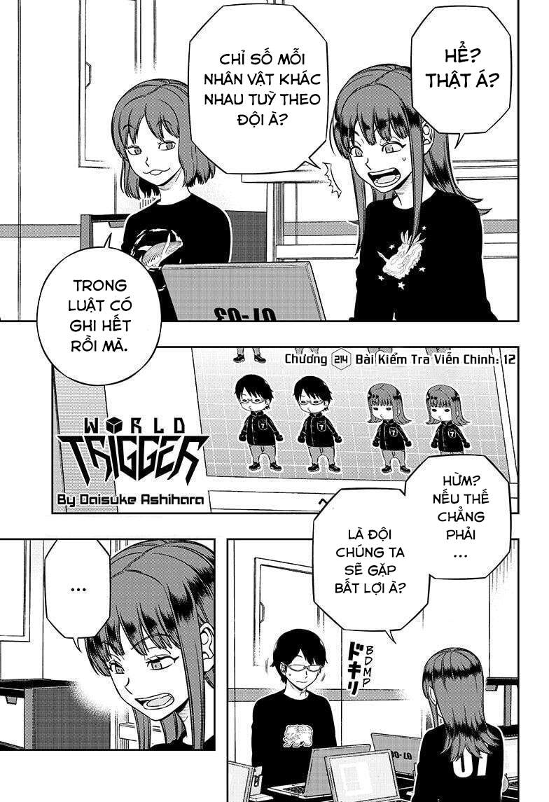 Kỉ Nguyên Trigger - Chương 214