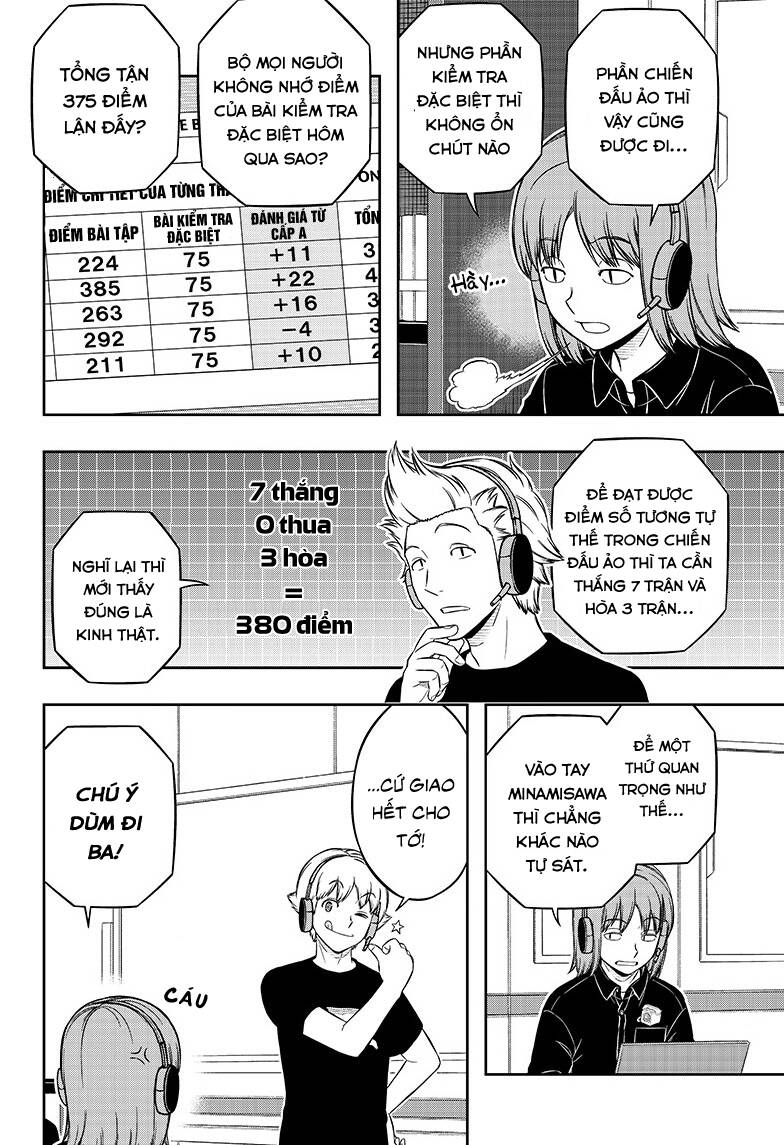 Kỉ Nguyên Trigger - Chương 218