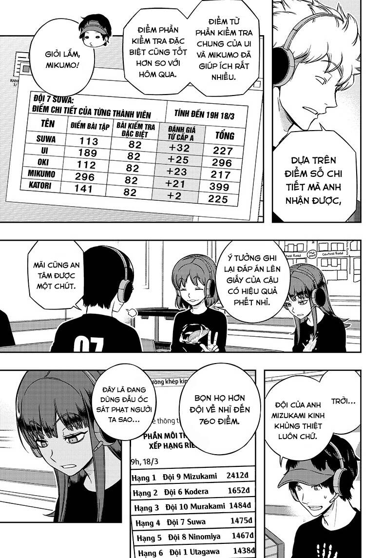 Kỉ Nguyên Trigger - Chương 220