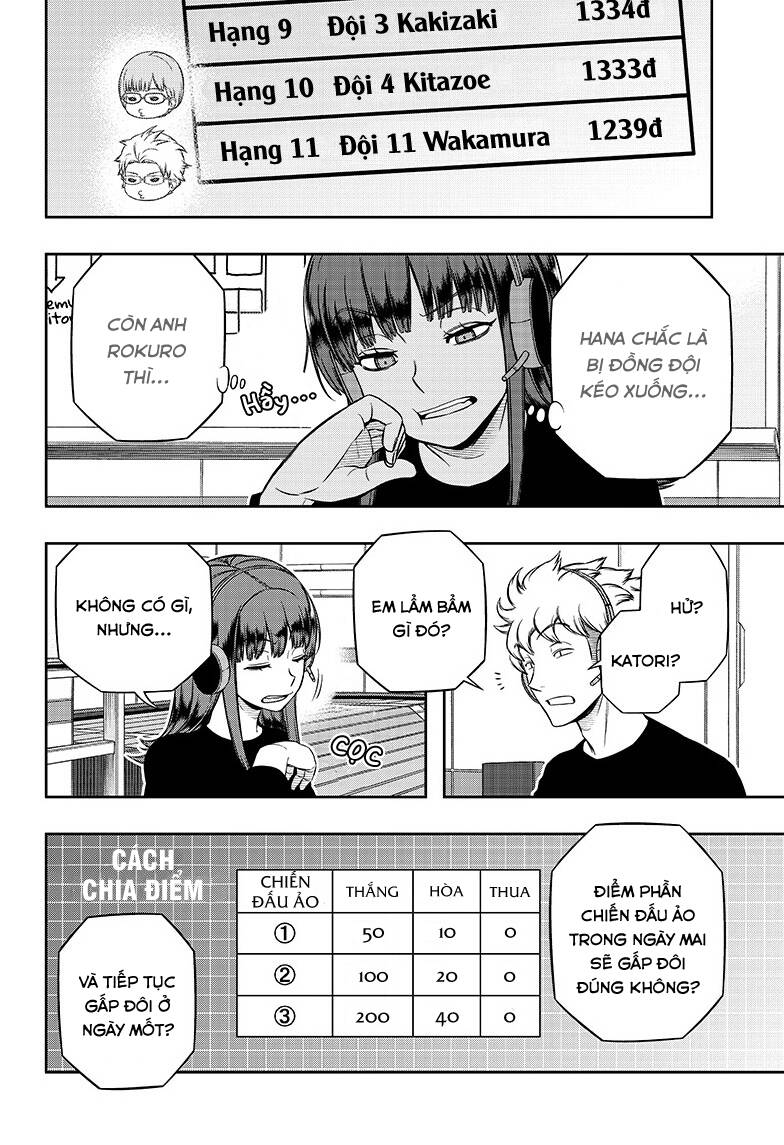 Kỉ Nguyên Trigger - Chương 220