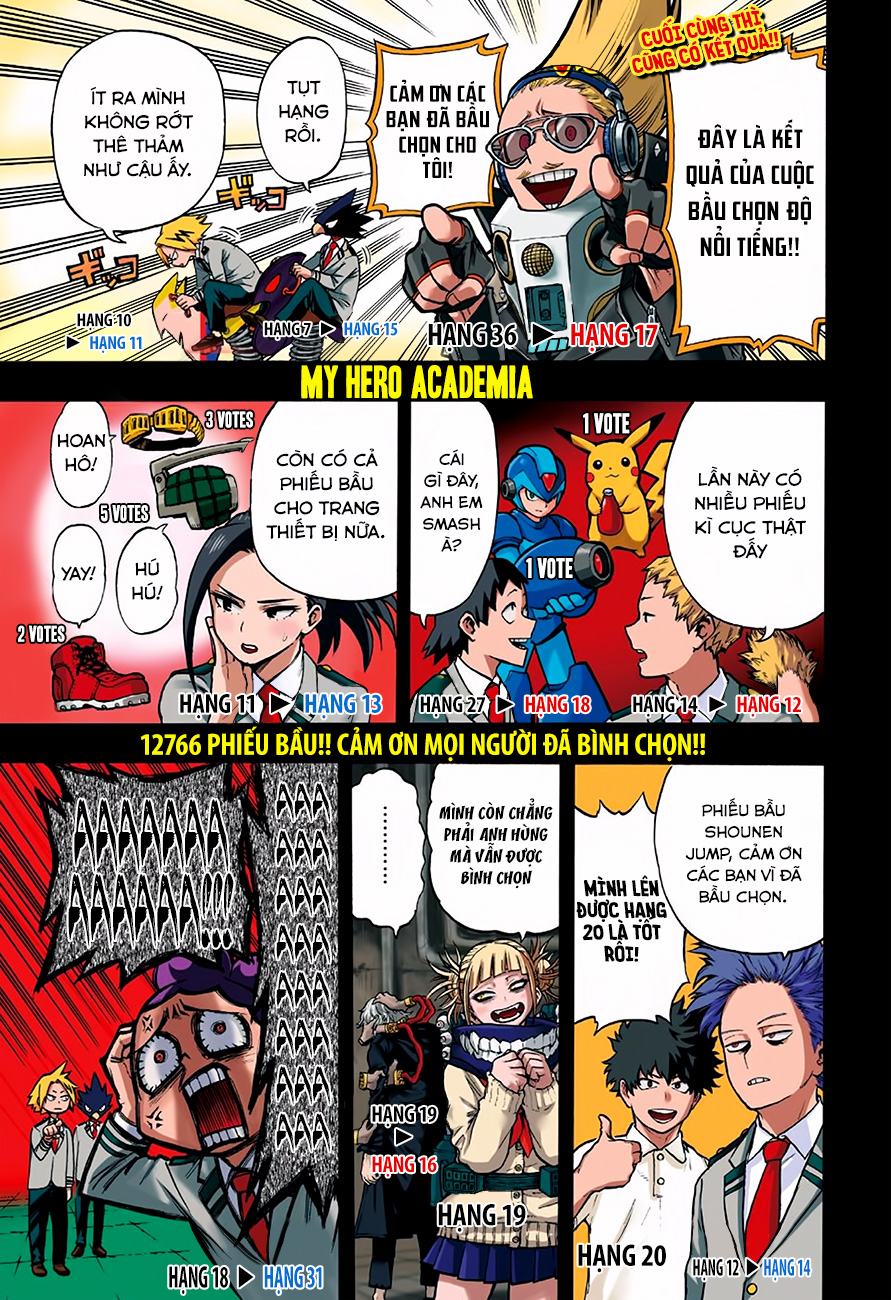 Boku No Hero Academia - Chương 120