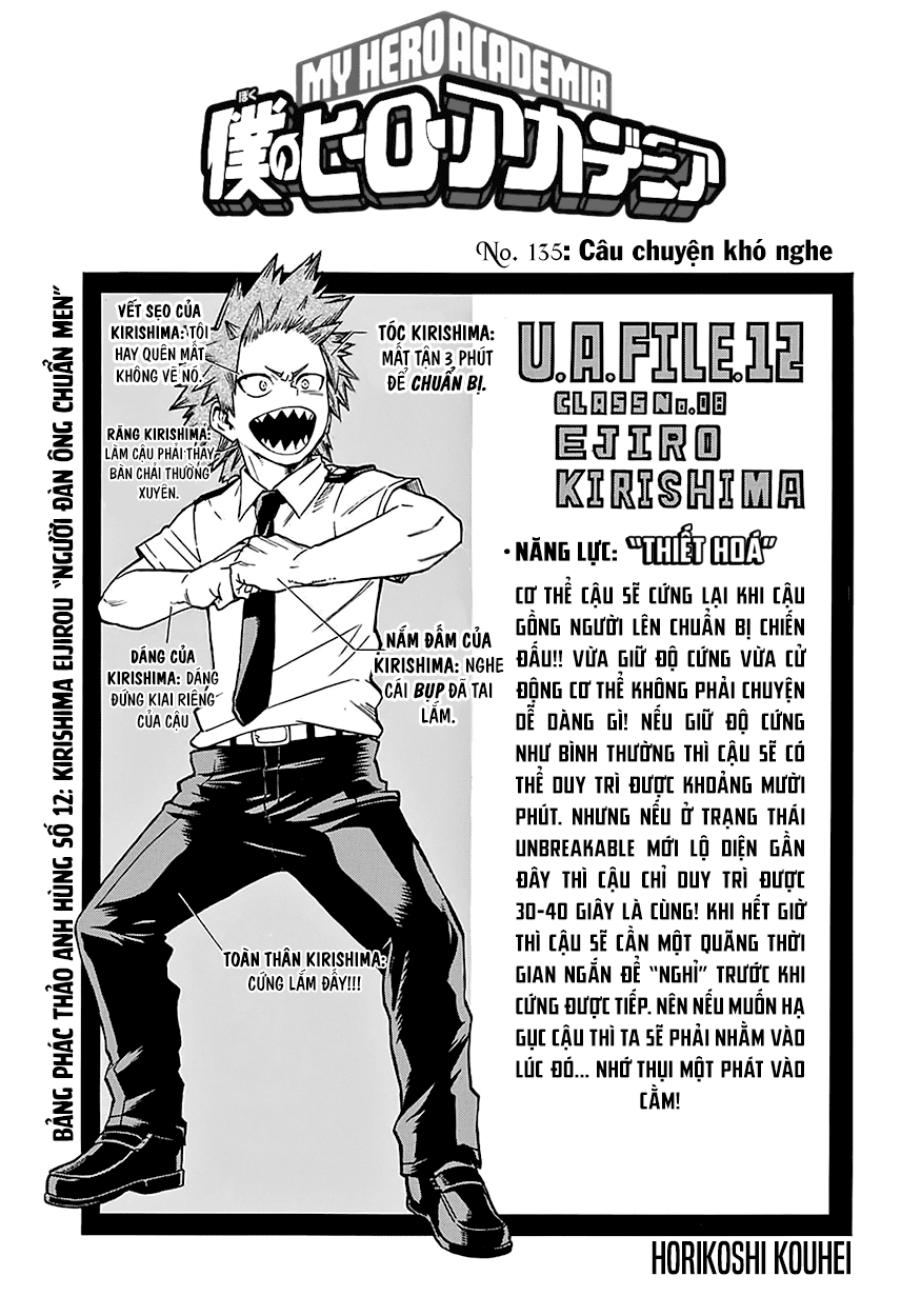 Boku No Hero Academia - Chương 135