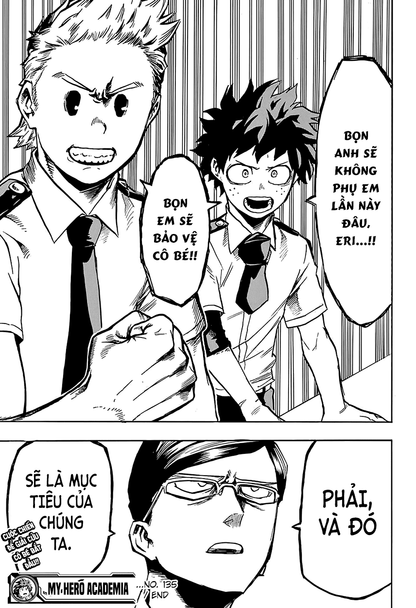 Boku No Hero Academia - Chương 135