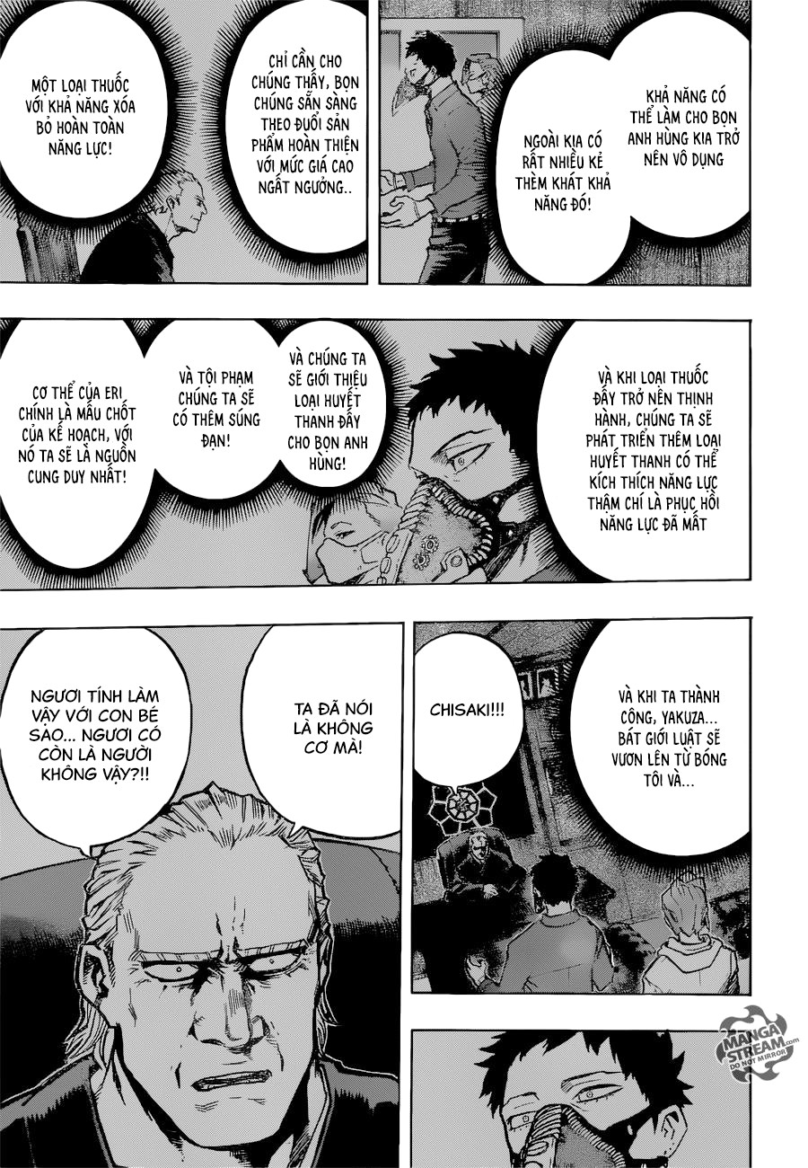 Boku No Hero Academia - Chương 158