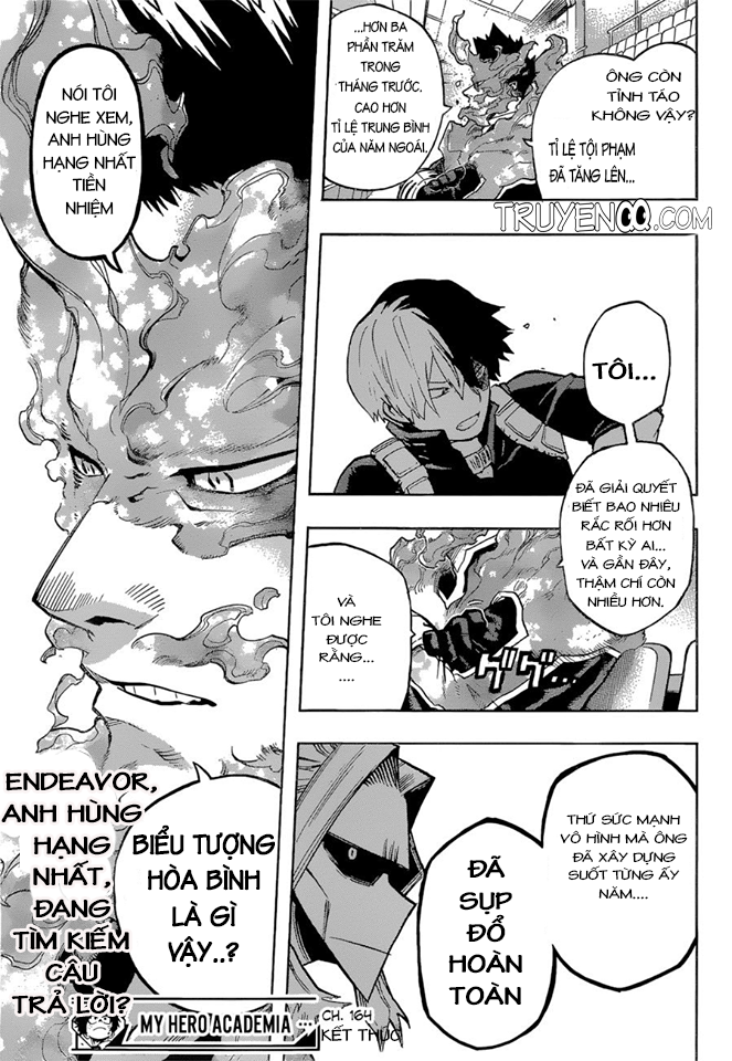Boku No Hero Academia - Chương 164