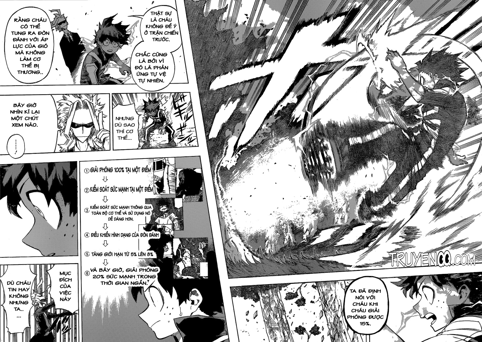 Trường Học Siêu Anh Hùng - Chương 172