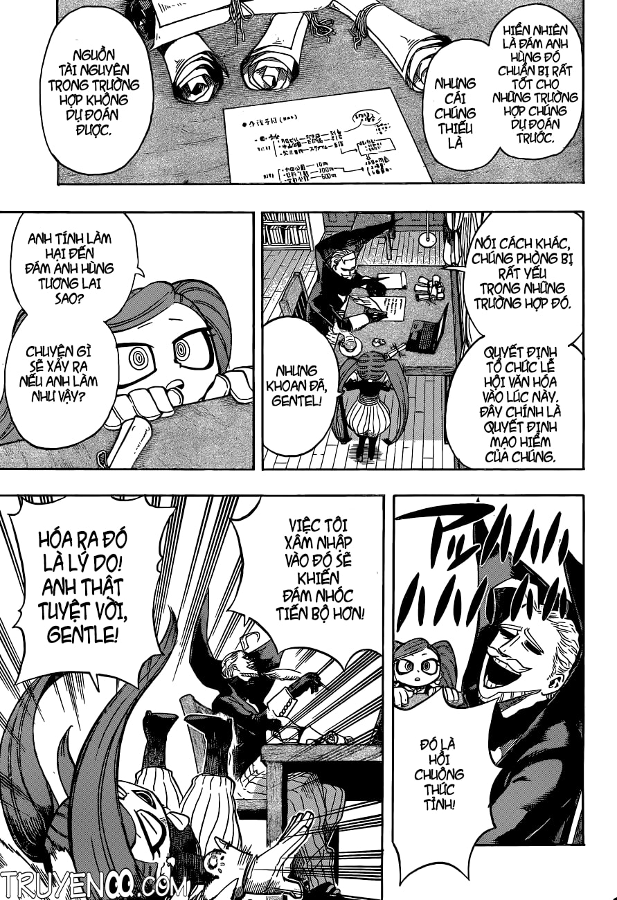 Boku No Hero Academia - Chương 174