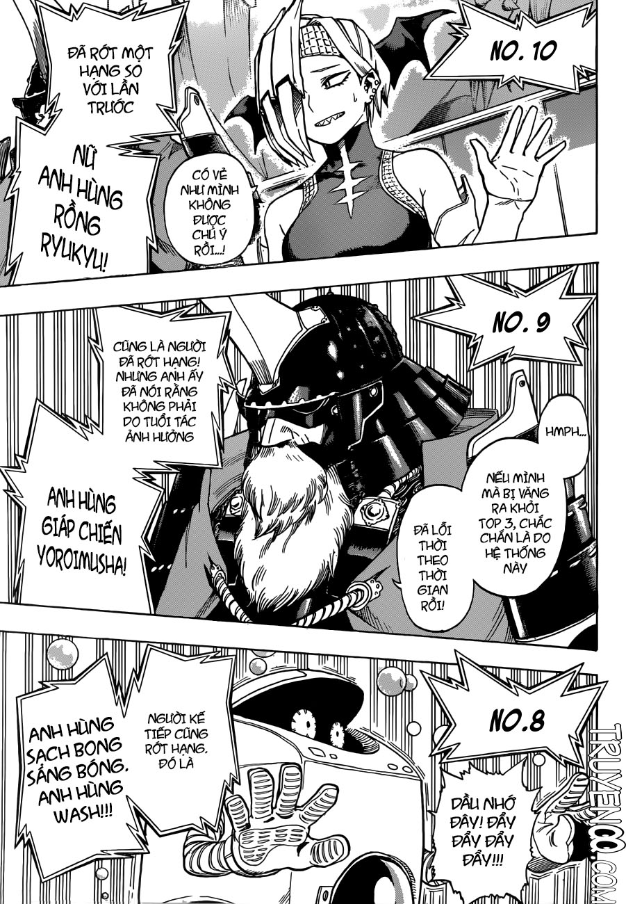 Boku No Hero Academia - Chương 184