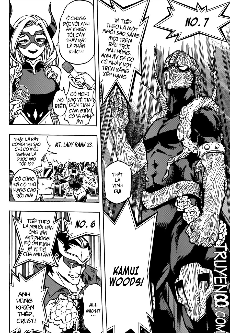 Boku No Hero Academia - Chương 184