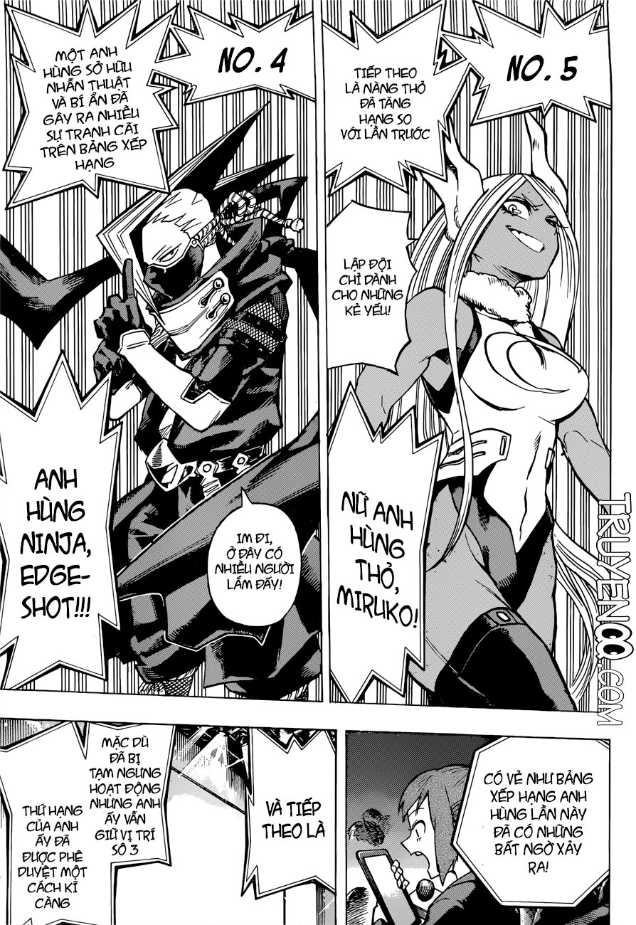 Boku No Hero Academia - Chương 184