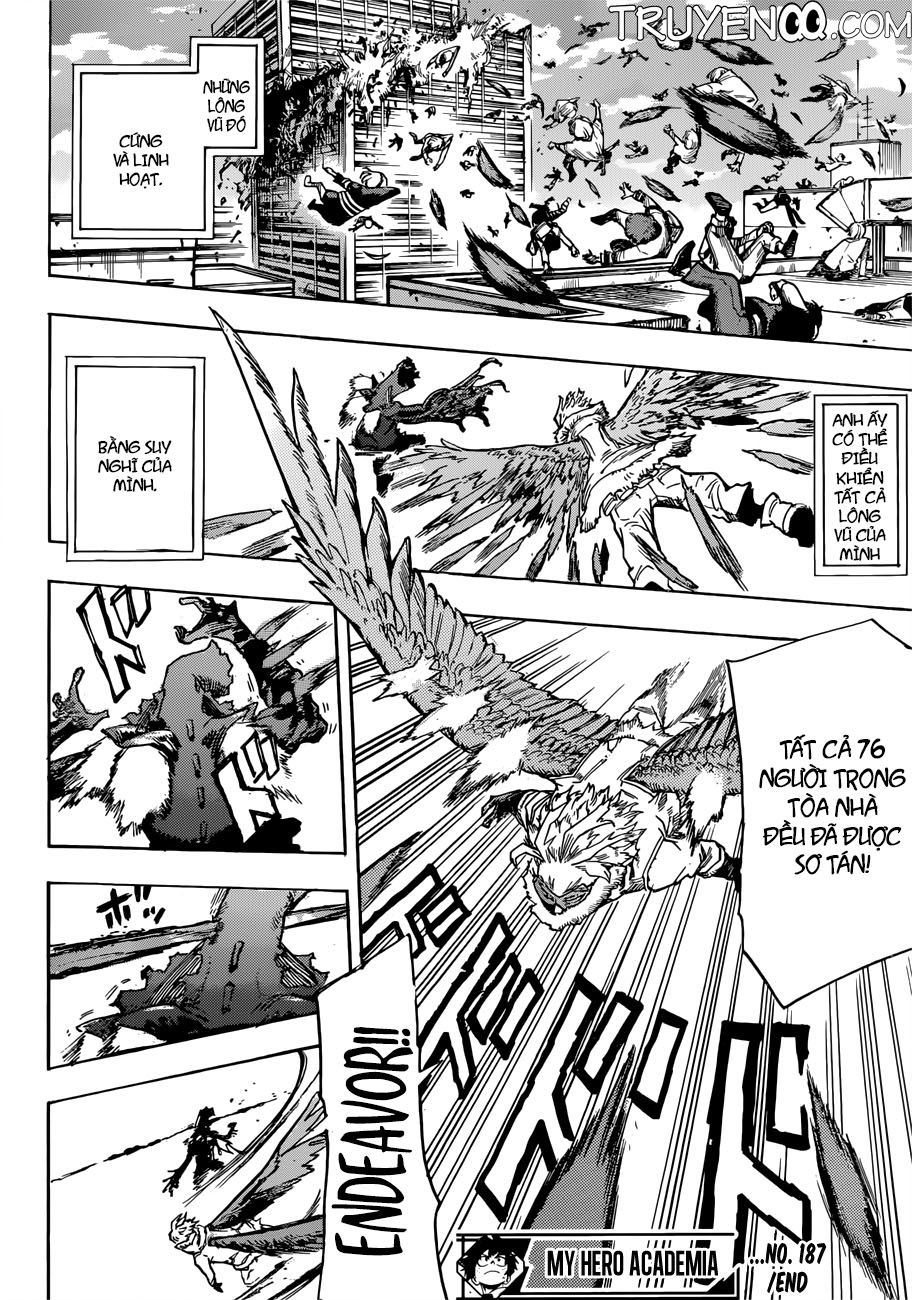 Boku No Hero Academia - Chương 187