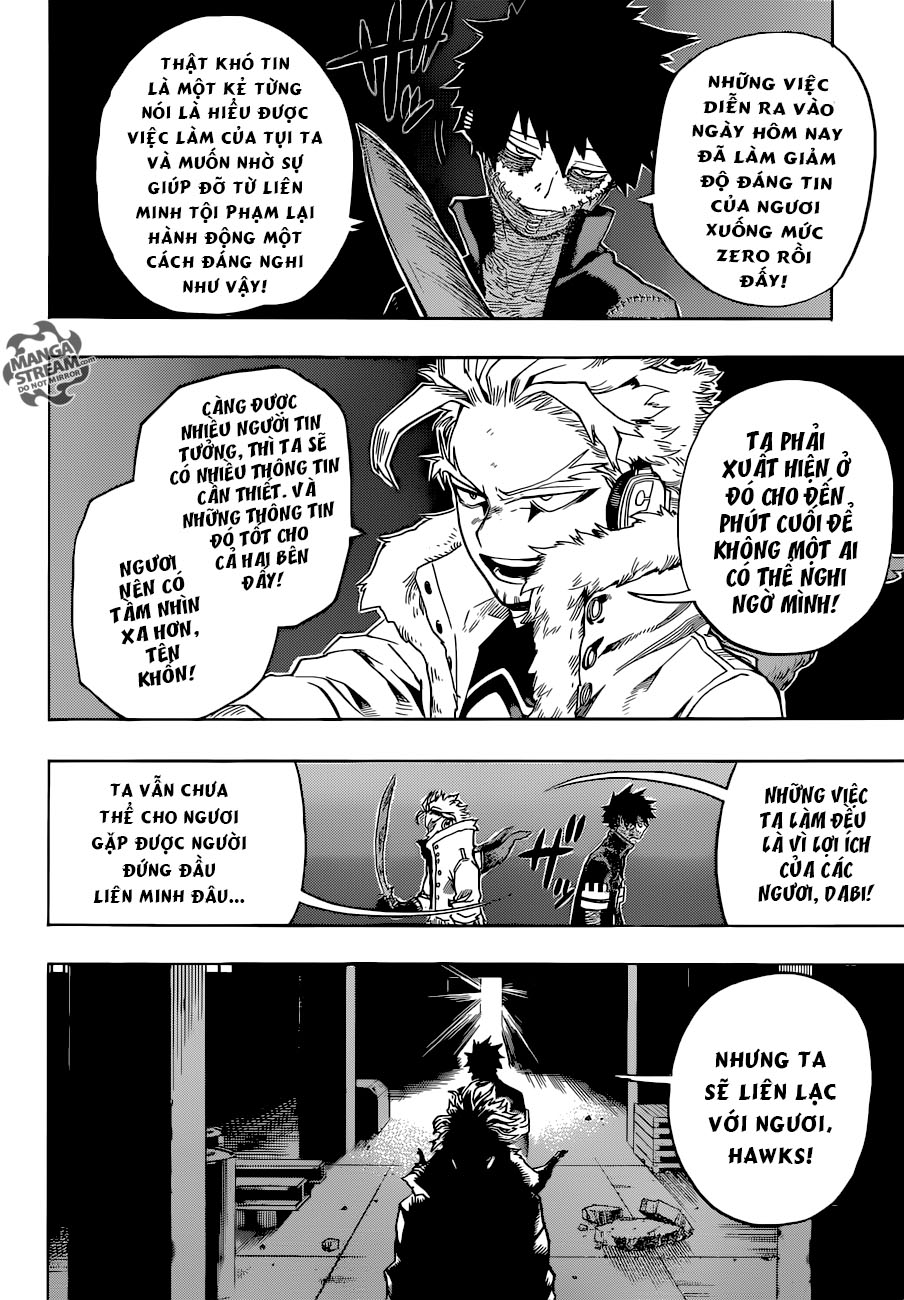 Boku No Hero Academia - Chương 191