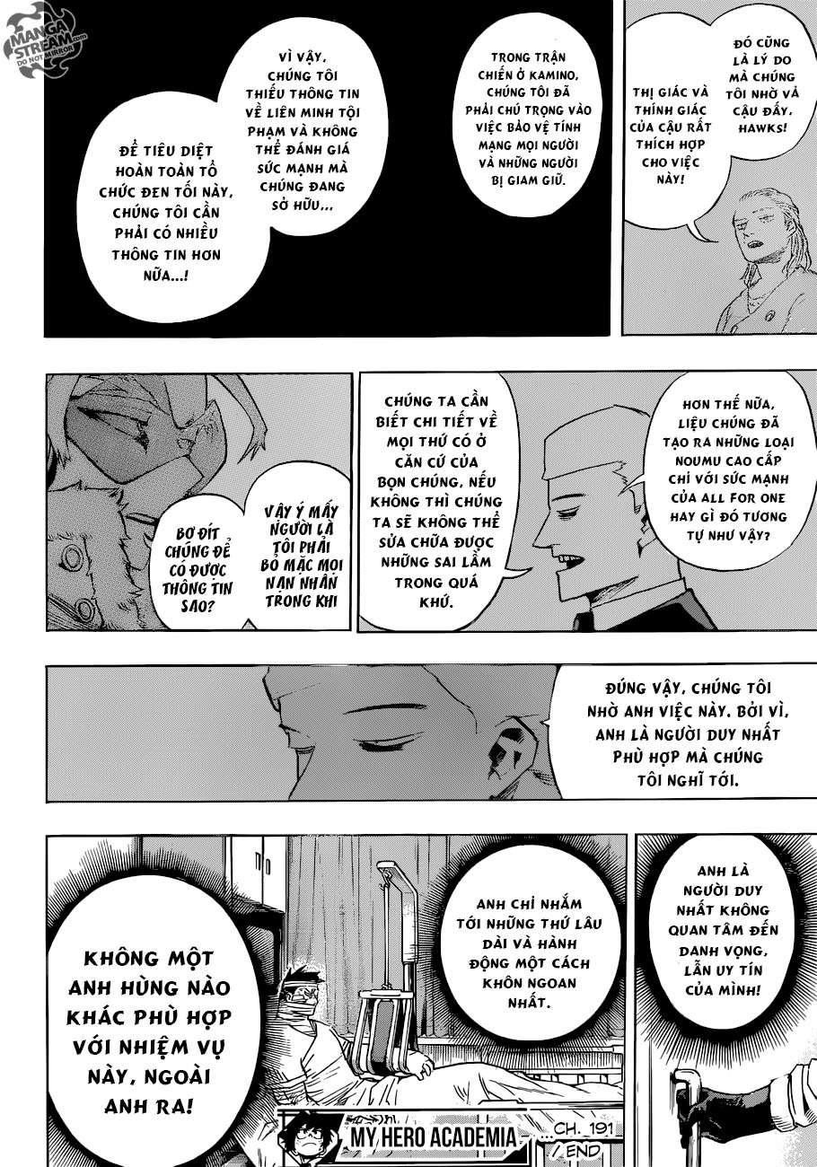 Boku No Hero Academia - Chương 191