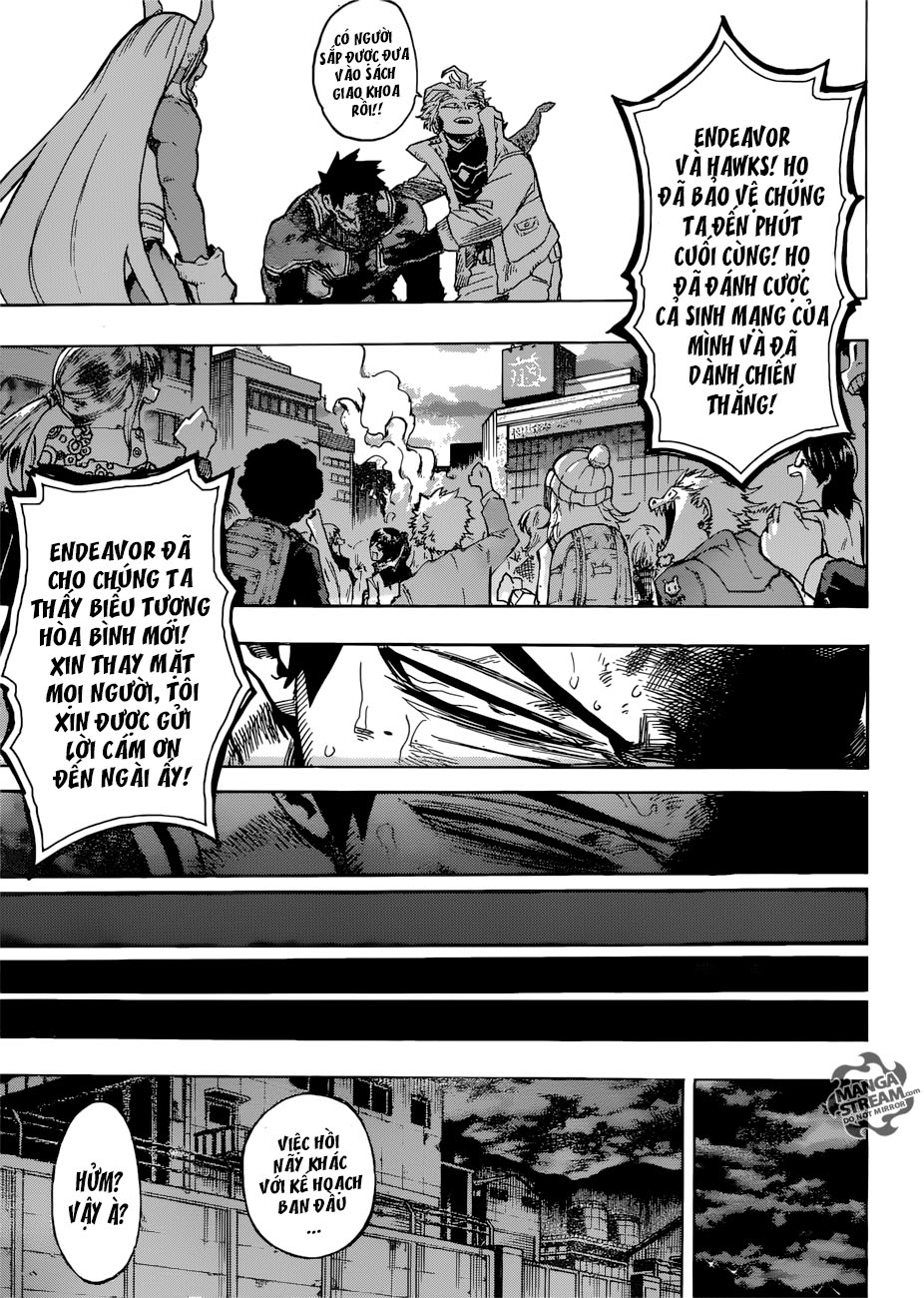 Boku No Hero Academia - Chương 191