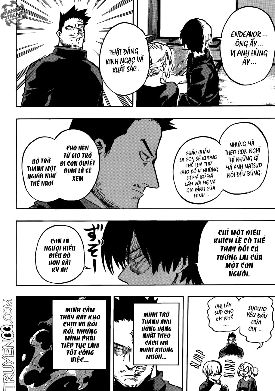 Boku No Hero Academia - Chương 192