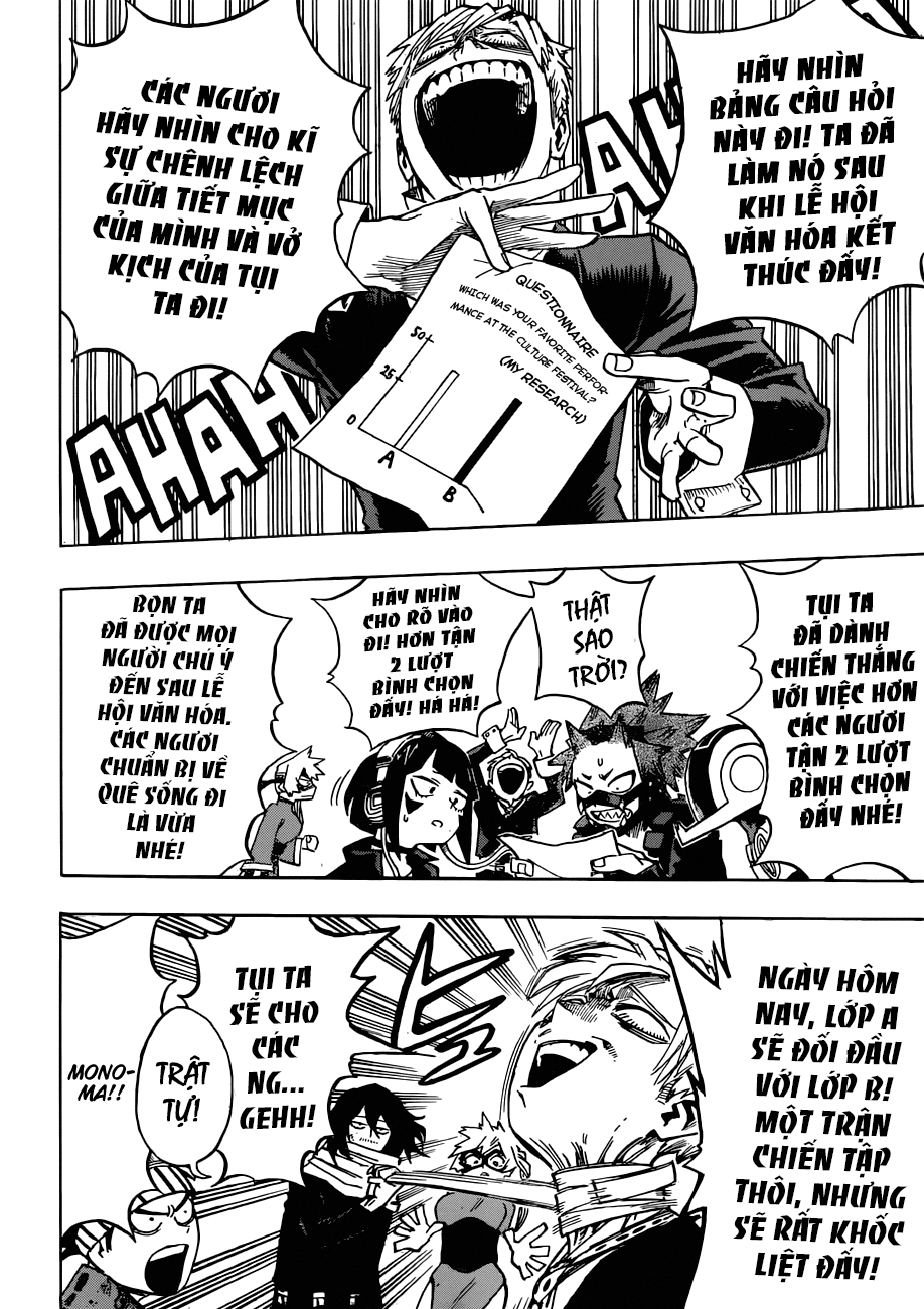 Boku No Hero Academia - Chương 194