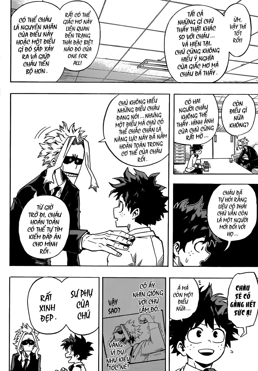 Boku No Hero Academia - Chương 194