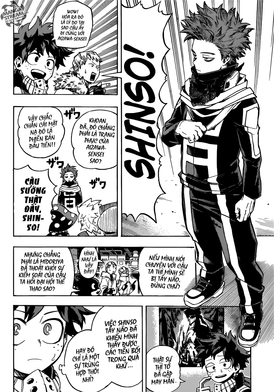 Boku No Hero Academia - Chương 195