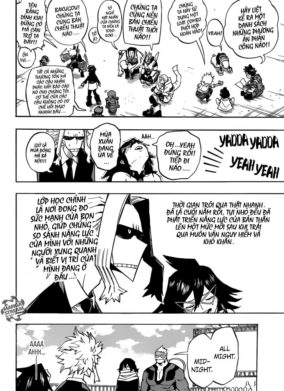 Boku No Hero Academia - Chương 198