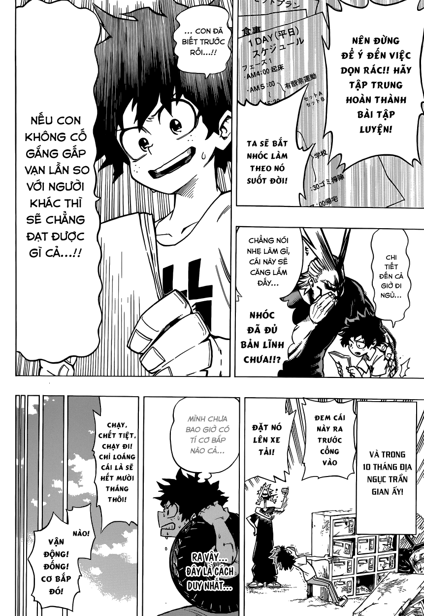 Boku No Hero Academia - Chương 2